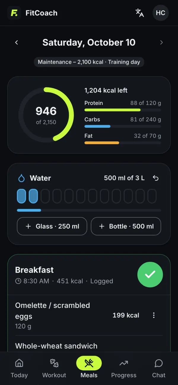 Meals: the day’s planned meals with calories and protein filling up as they are ticked.